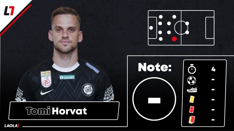 Sturm-Noten: Das hätte einen Punkt verdient gehabt