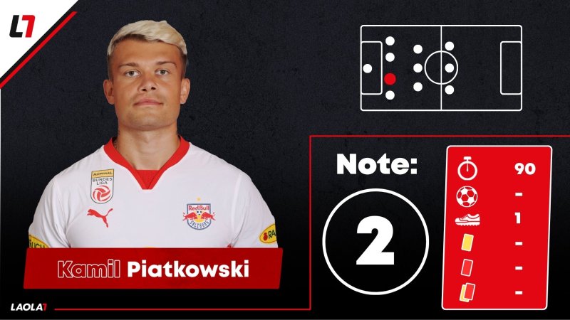 Salzburg-Noten: Und sie können es ja doch!