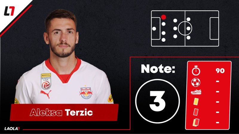 Salzburg-Noten: Und sie können es ja doch!