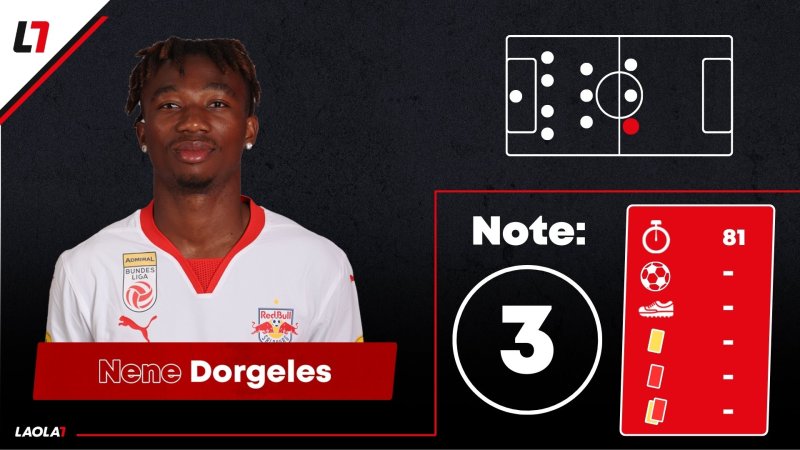 Salzburg-Noten: Und sie können es ja doch!