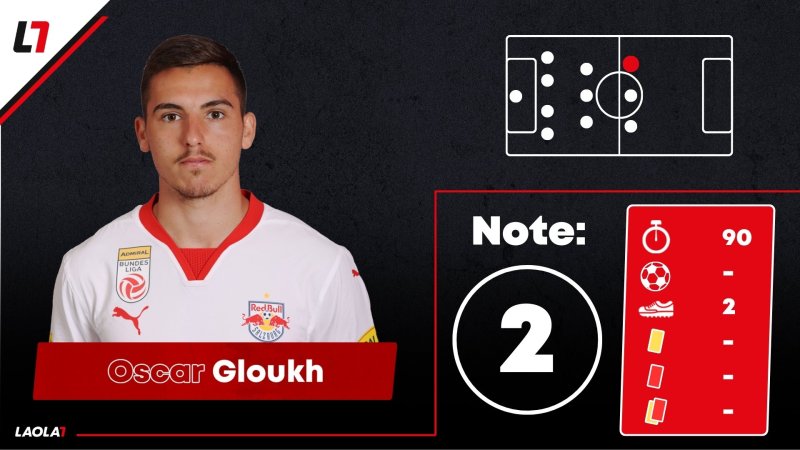 Salzburg-Noten: Und sie können es ja doch!