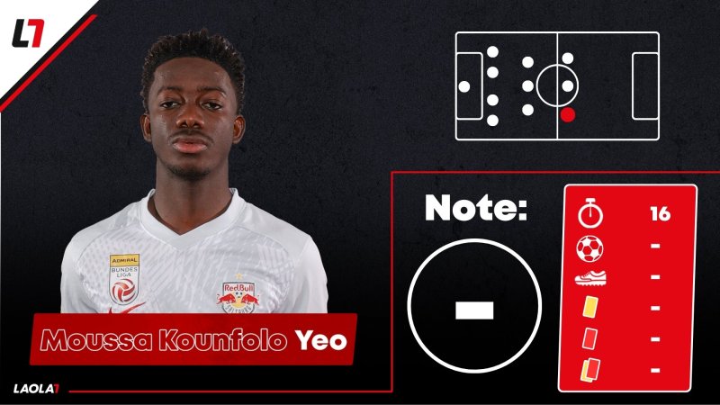 Salzburg-Noten: Und sie können es ja doch!