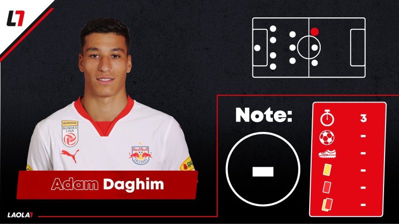 Salzburg-Noten: Und sie können es ja doch!