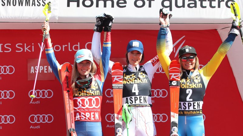 Petra Vlhova: Eine Ausnahmesportlerin aus der Slowakei