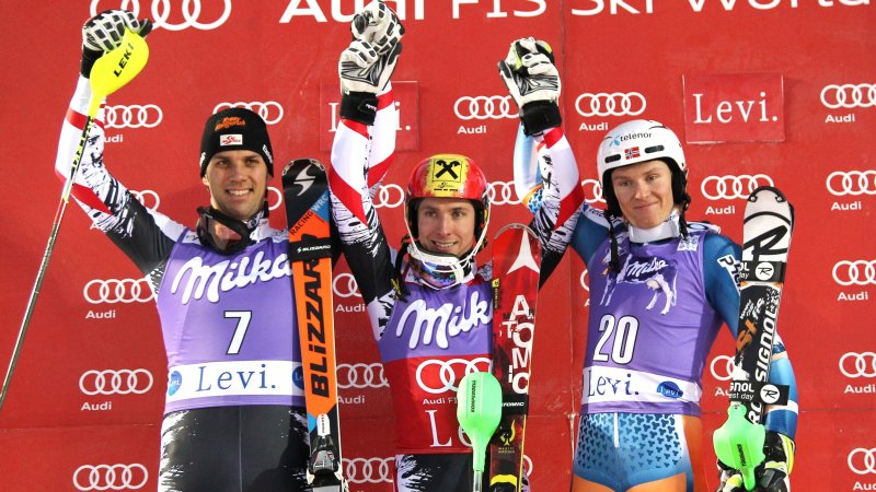 Kristoffersen: Die Zahlen seiner beeindruckenden Karriere