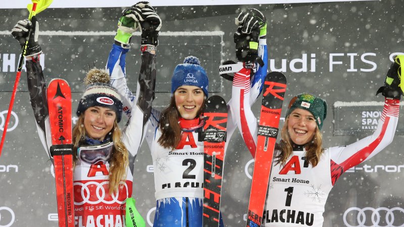 Katharina Liensberger: Die Zahlen der Doppel-Weltmeisterin