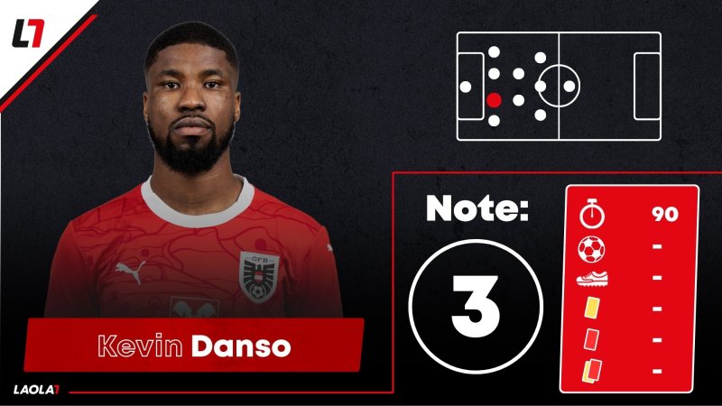 ÖFB-Noten: Ein Kicker kriegt einen Einser