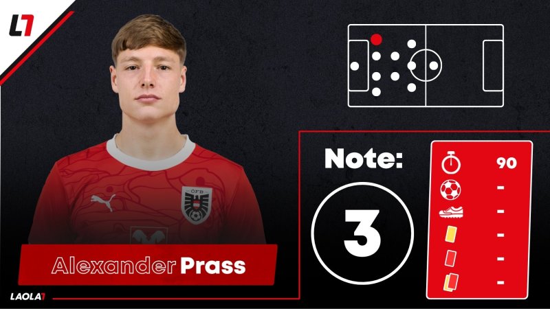 ÖFB-Noten: Ein Kicker kriegt einen Einser