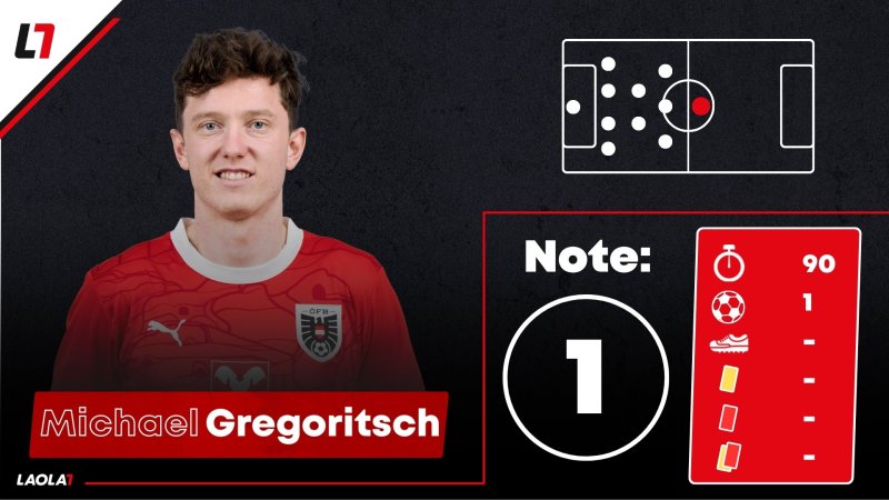 ÖFB-Noten: Ein Kicker kriegt einen Einser