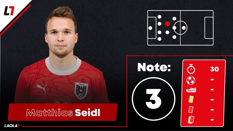 ÖFB-Noten: Ein Kicker kriegt einen Einser