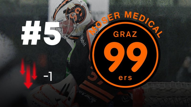 Power Ranking: Es gibt einen Führungswechsel!