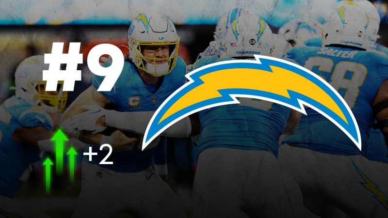 NFL: Das Power Ranking vor Week 13