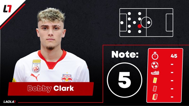 Salzburg-Noten gegen Leverkusen: Setzen, Fünf!