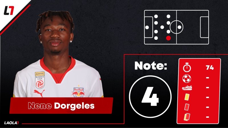 Salzburg-Noten gegen Leverkusen: Setzen, Fünf!