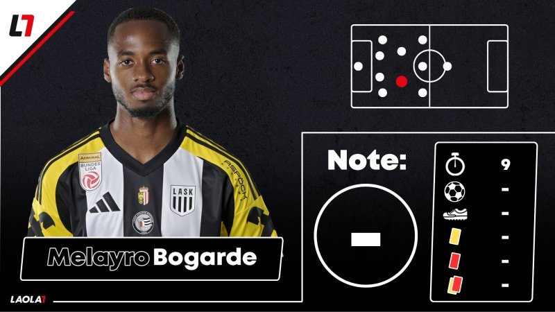 LASK-Noten: Im Dauerregen spät baden gegangen