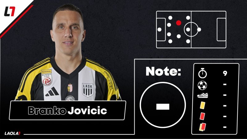 LASK-Noten: Im Dauerregen spät baden gegangen