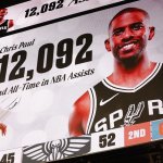 Neuer Meilenstein für Chris Paul, Jokic biegt die Hawks