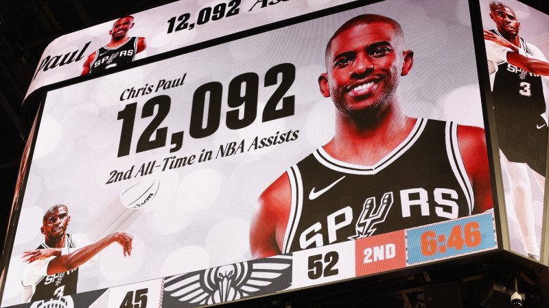 Neuer Meilenstein für Chris Paul, Jokic biegt die Hawks