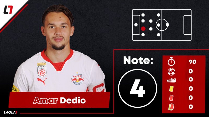 Zweimal fünf! Salzburgs Noten bei nächster CL-Pleite