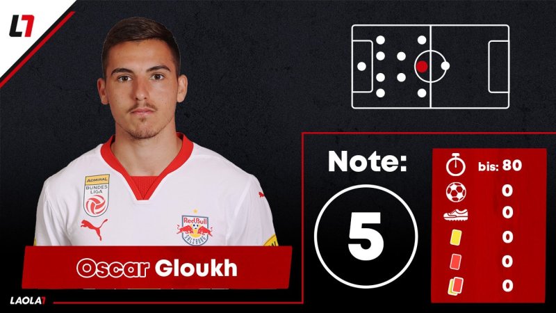 Zweimal fünf! Salzburgs Noten bei nächster CL-Pleite