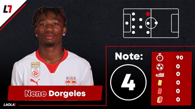 Zweimal fünf! Salzburgs Noten bei nächster CL-Pleite