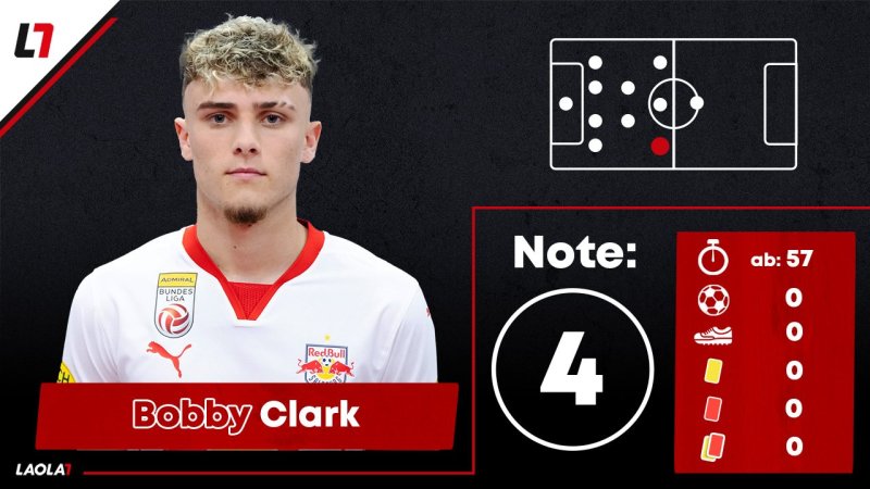 Zweimal fünf! Salzburgs Noten bei nächster CL-Pleite