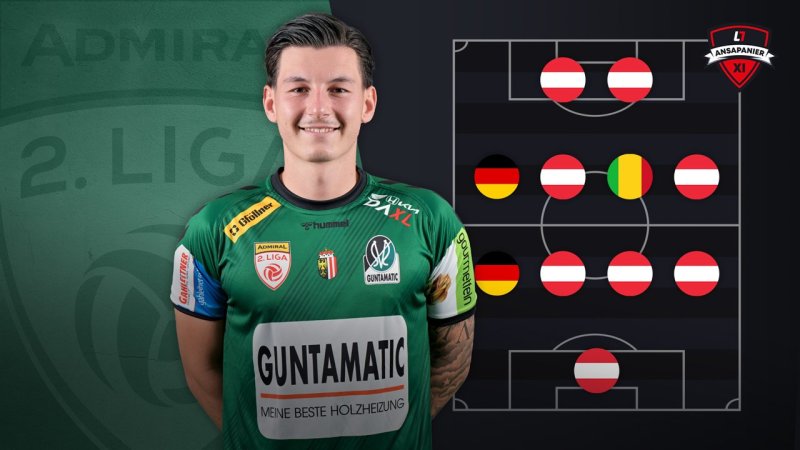 Das LAOLA1-Team der Herbstsaison in LigaZwa