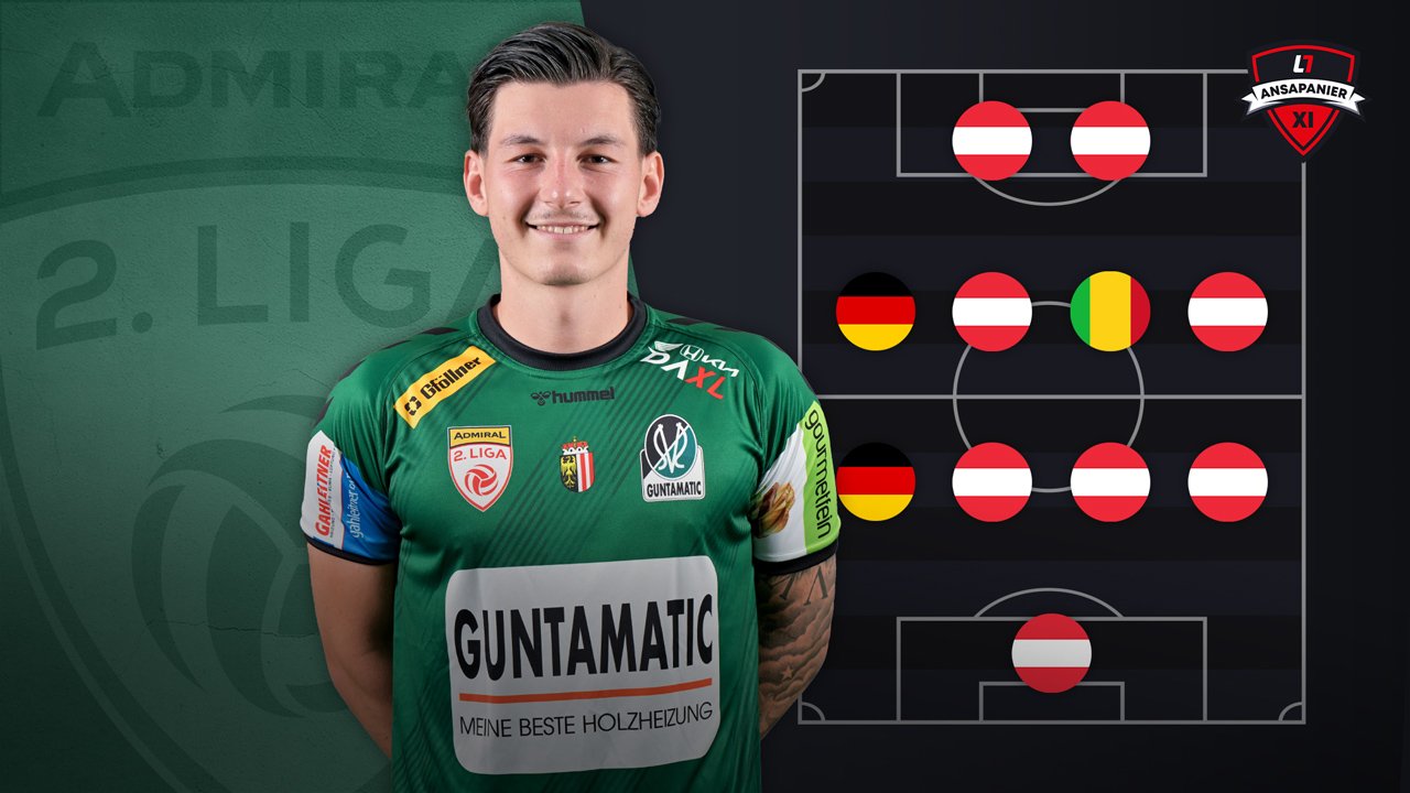 Das LAOLA1-Team der Herbstsaison in LigaZwa