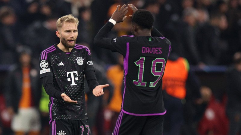 Die besten ÖFB-Torschützen in der Champions League