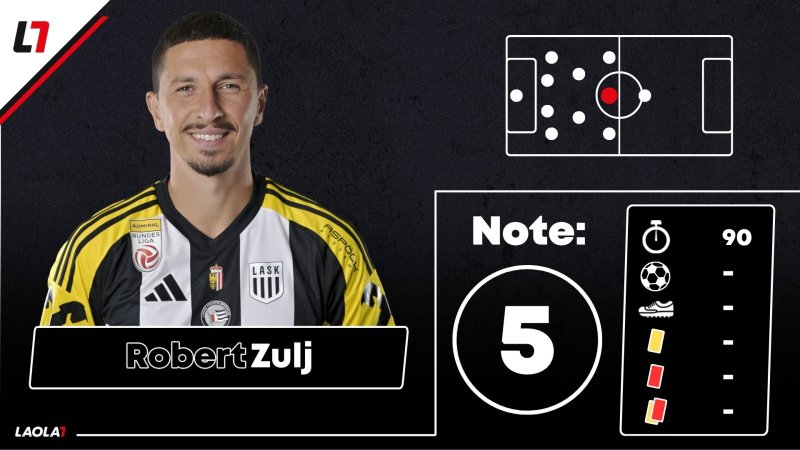 LASK-Noten nach dem Fiorentina-Debakel: Bodenlos