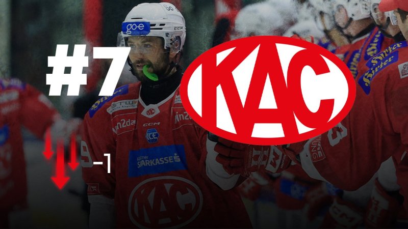 Power Ranking: Ein neues Team fliegt an die ICE-Spitze!