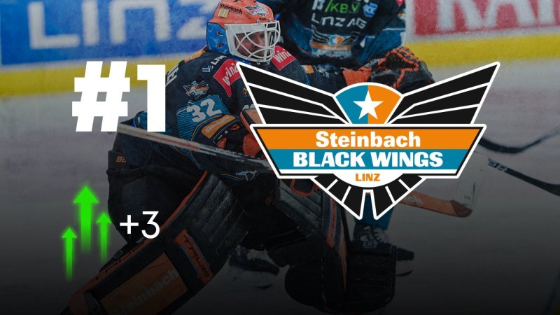 Power Ranking: Ein neues Team fliegt an die ICE-Spitze!