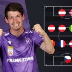 Das LAOLA1-Team der Bundesliga-Herbstsaison