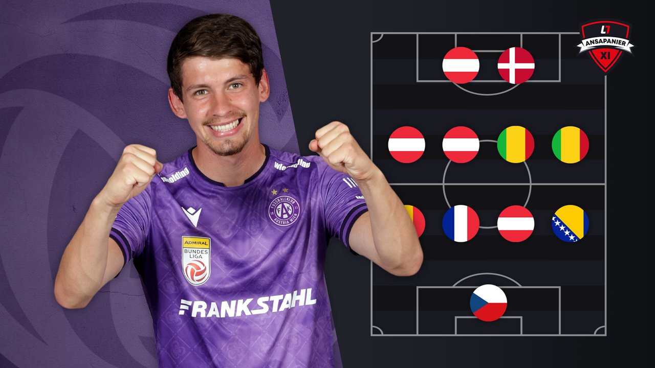 Das LAOLA1-Team der Bundesliga-Herbstsaison