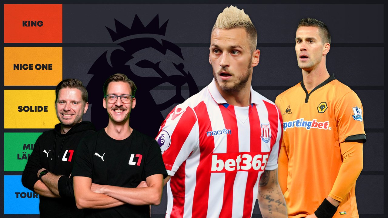 Ranking: Die 22 Österreicher in der <a href='/de/daten/news/fussball/premier-league/' class='tag'>Premier League</a>