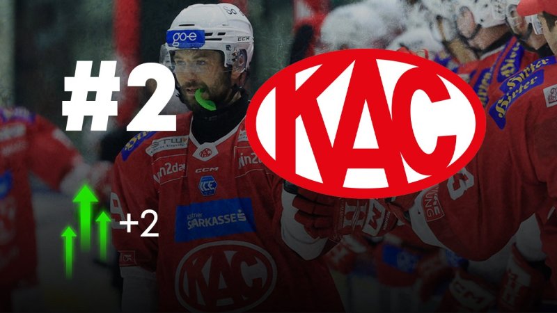ICE Power Ranking: Kärntner Hochburg vor dem Jahreswechsel