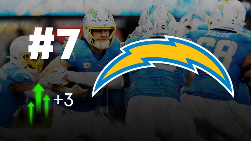 NFL: Das Power Ranking vor den Playoffs