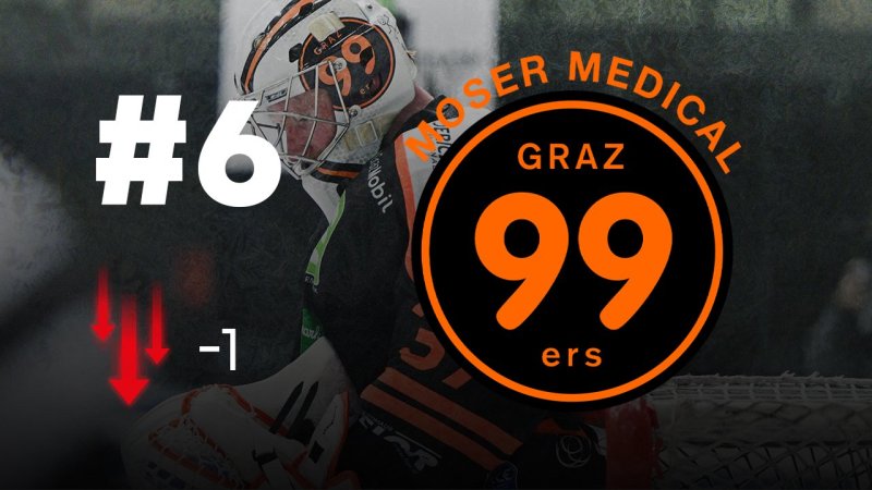 ICE Power Ranking: Der (Pre-)Playoff-Kampf spitzt sich zu