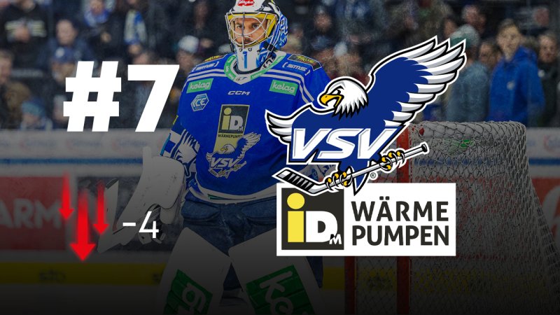 Power Ranking: Es gibt einen großen Verlierer