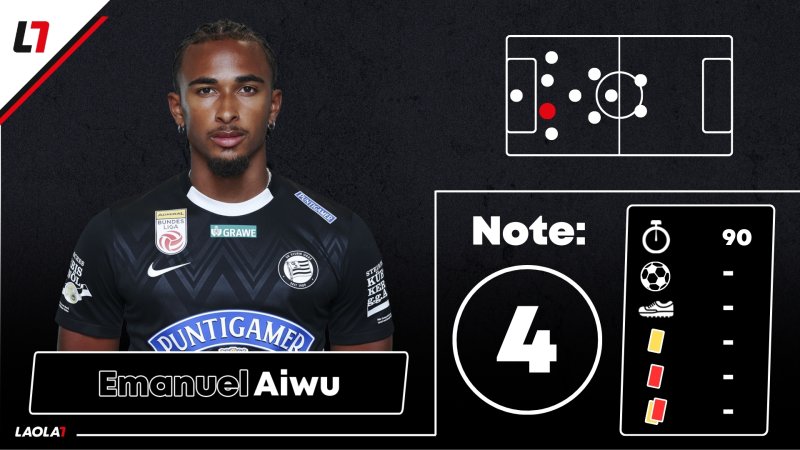 Sturm-Noten: Von Geschenken und fehlender Gefahr