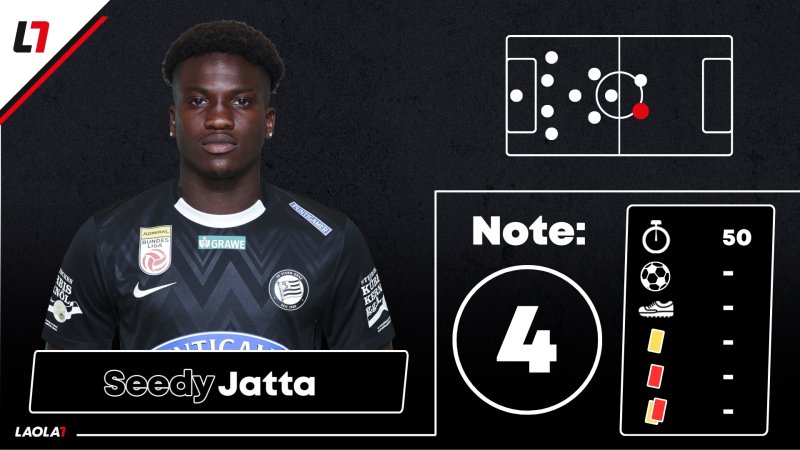 Sturm-Noten: Von Geschenken und fehlender Gefahr