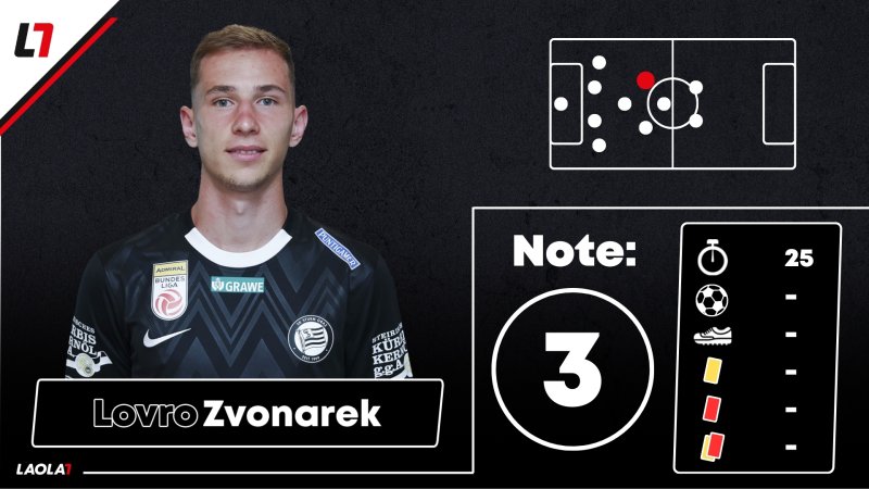 Sturm-Noten: Von Geschenken und fehlender Gefahr