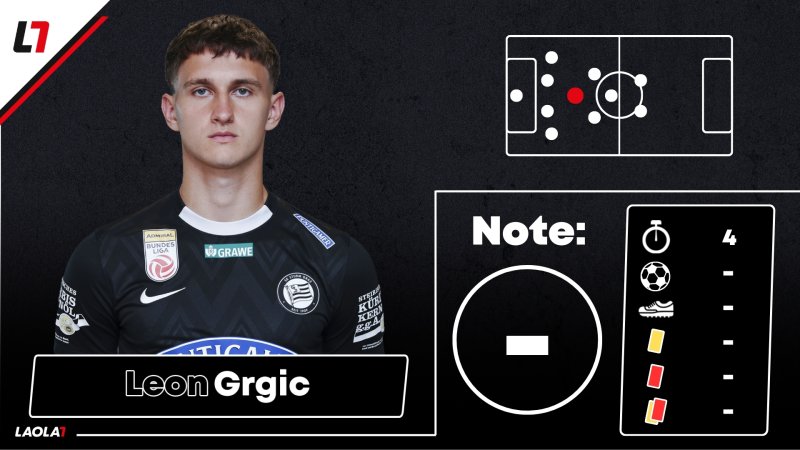 Sturm-Noten: Von Geschenken und fehlender Gefahr