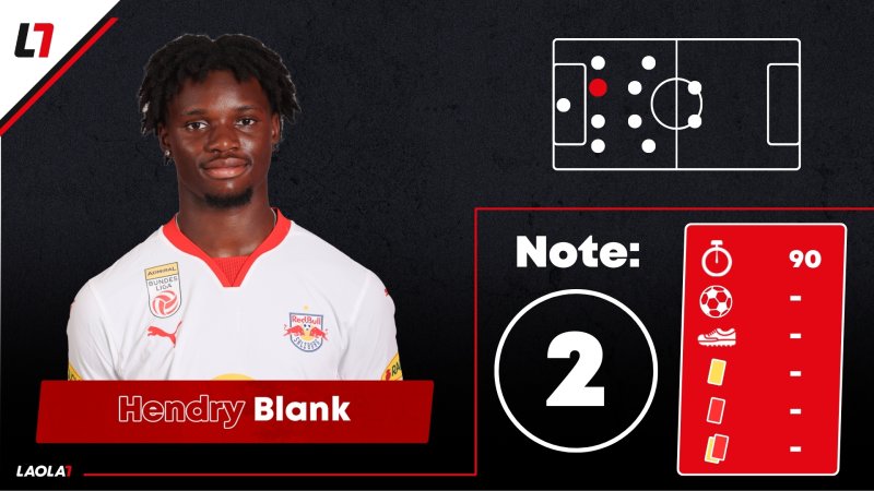 Salzburg-Noten: Gute Momente, aber kein königlicher Auftritt