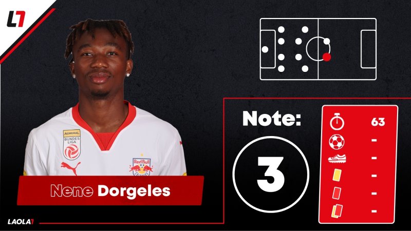 Salzburg-Noten: Gute Momente, aber kein königlicher Auftritt