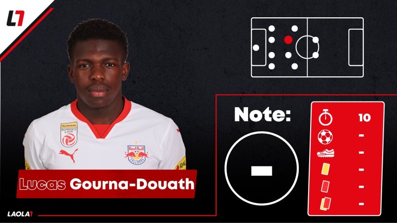 Salzburg-Noten: Gute Momente, aber kein königlicher Auftritt