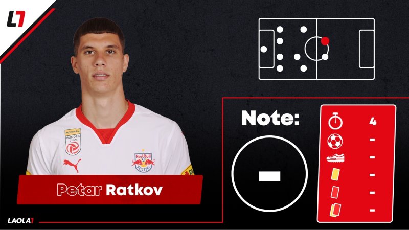 Salzburg-Noten: Gute Momente, aber kein königlicher Auftritt