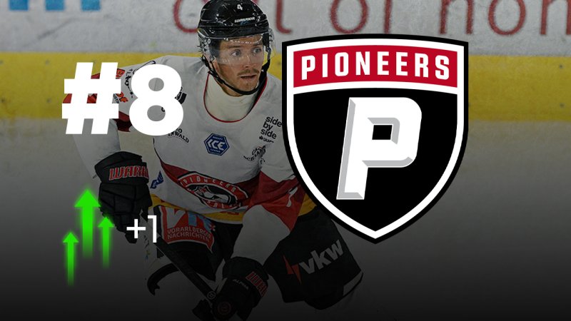 Power Ranking: Showdown um das Playoff-Ticket