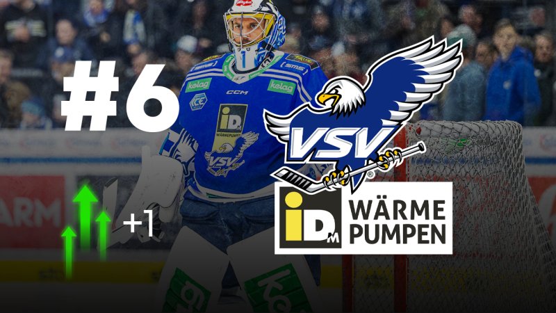 Power Ranking: Showdown um das Playoff-Ticket