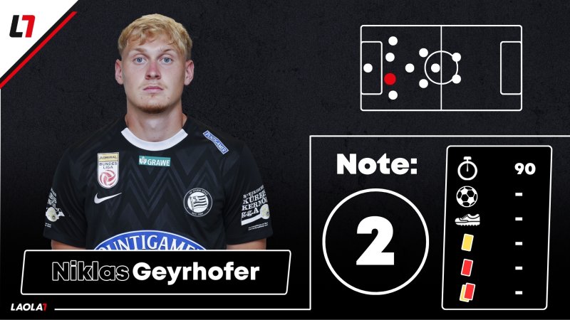 Sturm-Noten gegen Leipzig: Ein 19-Jähriger zeigt auf!